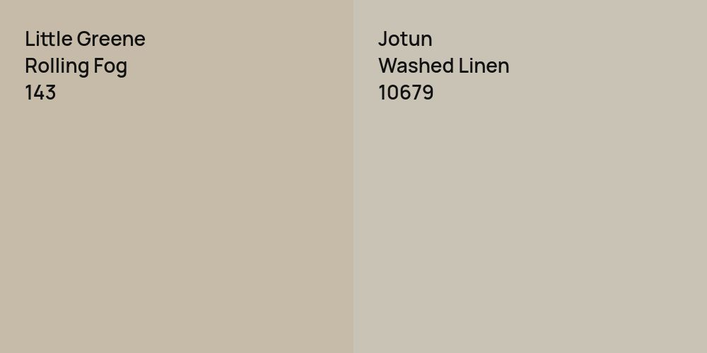 Little Greene Rolling Fog vs. Jotun Washed Linen