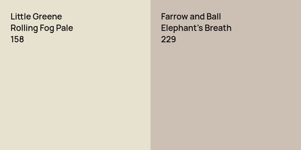 Little Greene Rolling Fog Pale vs. Farrow and Ball Elephant's Breath