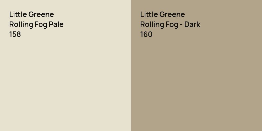 Little Greene Rolling Fog Pale vs. Little Greene Rolling Fog - Dark