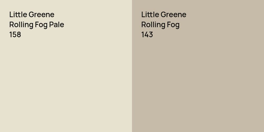 Little Greene Rolling Fog Pale vs. Little Greene Rolling Fog