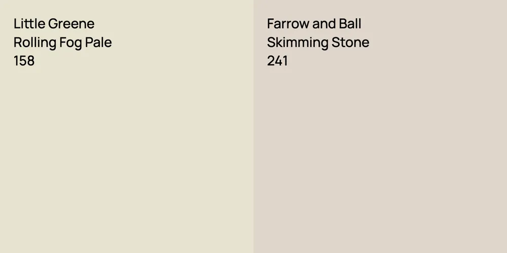 Little Greene Rolling Fog Pale vs. Farrow and Ball Skimming Stone