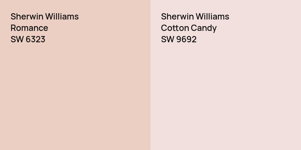 Sherwin Williams Romance vs. Sherwin Williams Cotton Candy