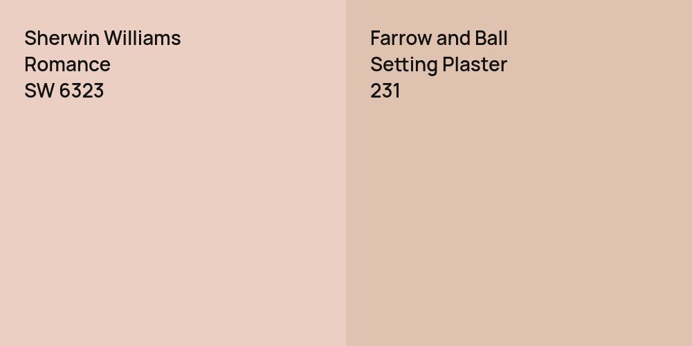 Sherwin Williams Romance vs. Farrow and Ball Setting Plaster