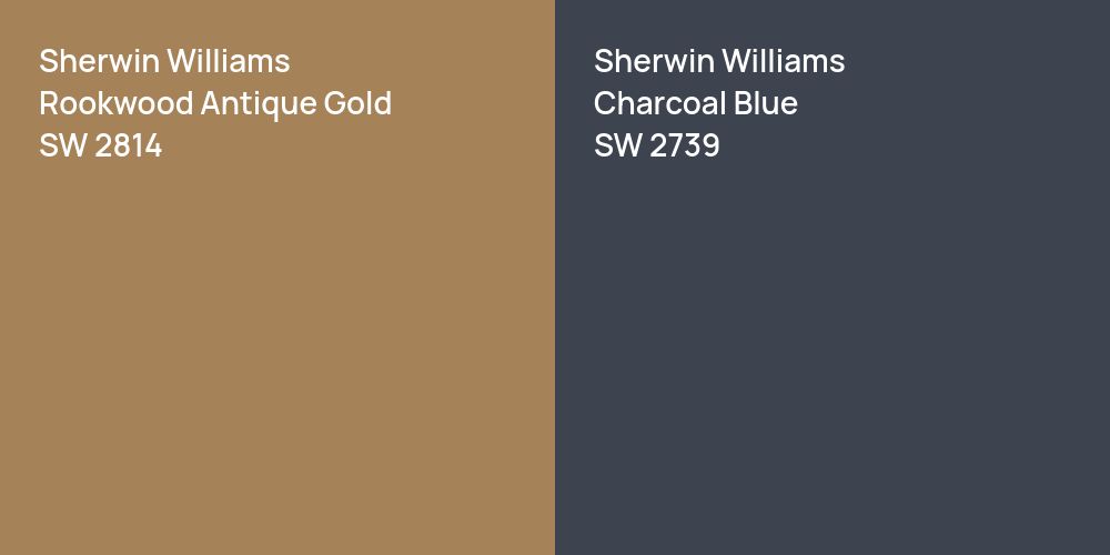 Sherwin Williams Rookwood Antique Gold vs. Sherwin Williams Charcoal Blue