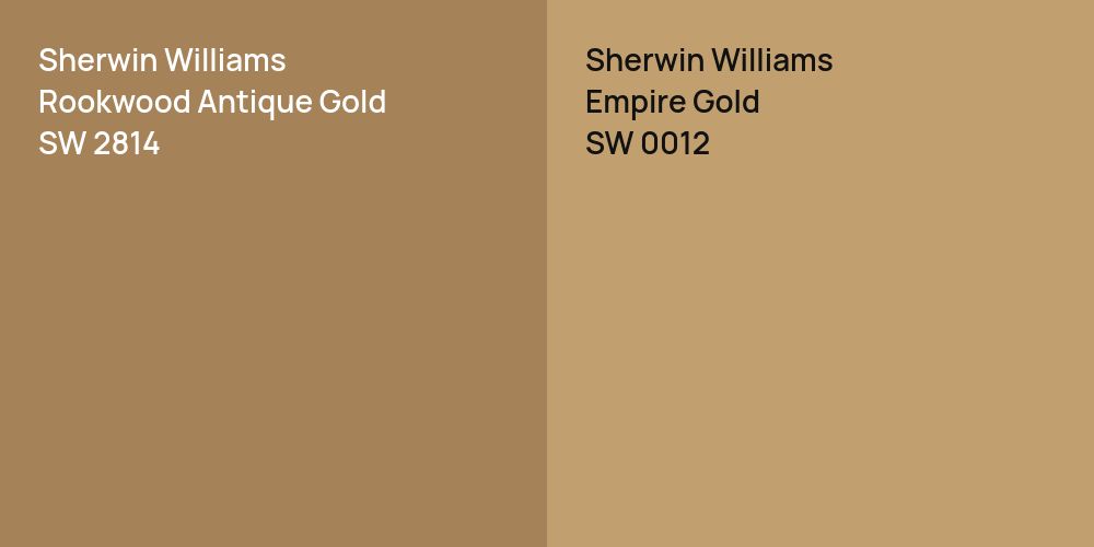 Sherwin Williams Rookwood Antique Gold vs. Sherwin Williams Empire Gold