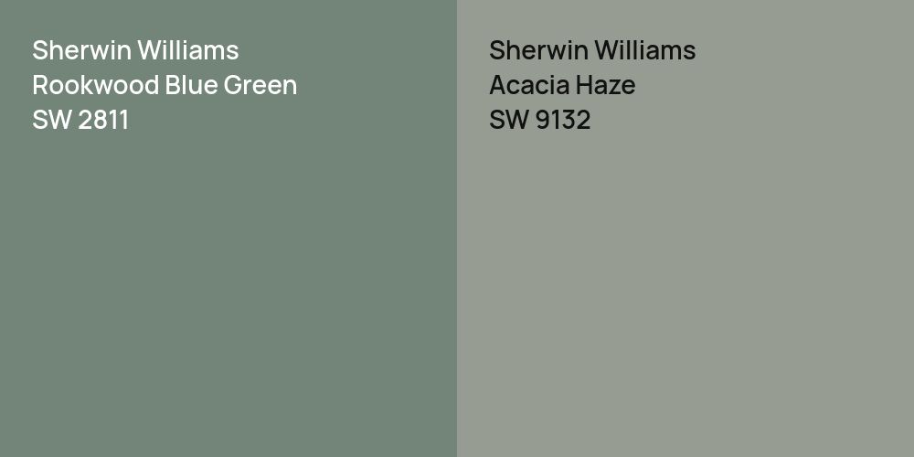 Sherwin Williams Rookwood Blue Green vs. Sherwin Williams Acacia Haze