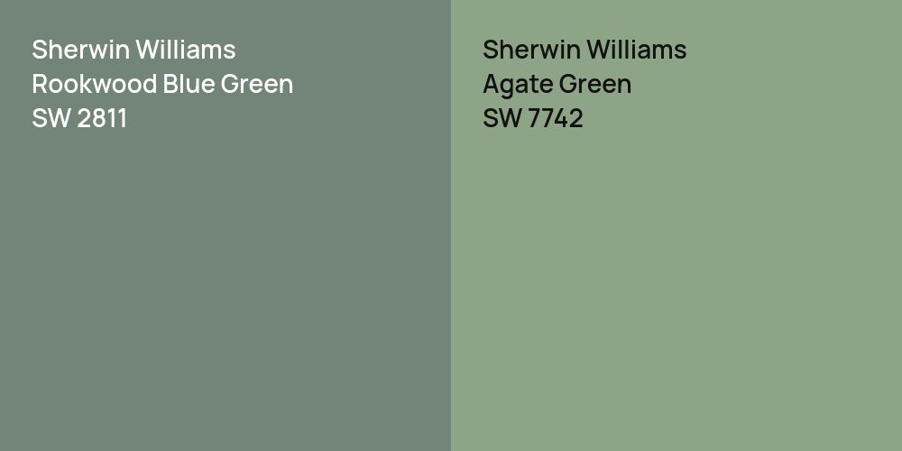 Sherwin Williams Rookwood Blue Green vs. Sherwin Williams Agate Green