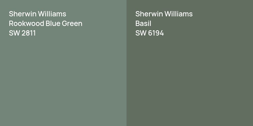 Sherwin Williams Rookwood Blue Green vs. Sherwin Williams Basil