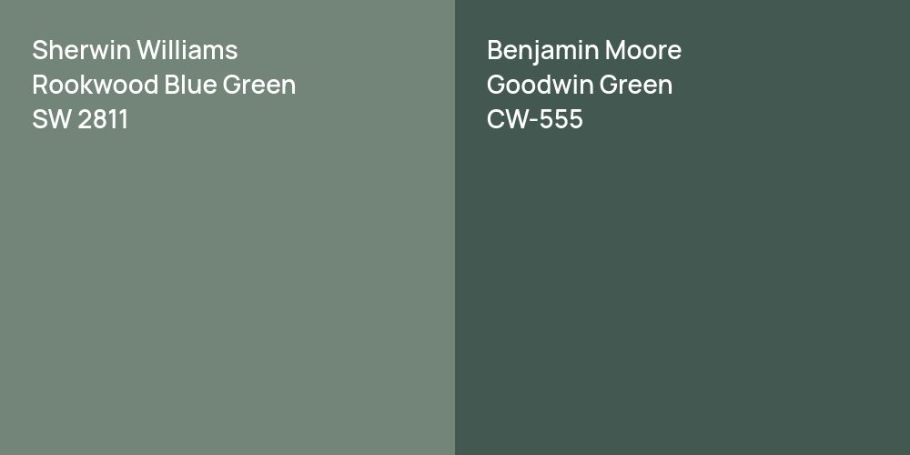 Sherwin Williams Rookwood Blue Green vs. Benjamin Moore Goodwin Green