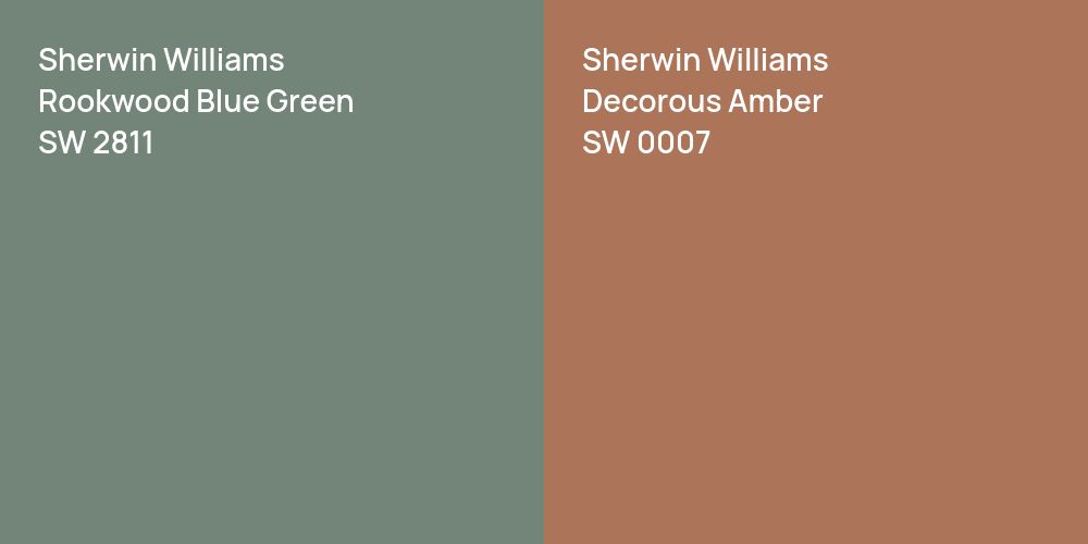 Sherwin Williams Rookwood Blue Green vs. Sherwin Williams Decorous Amber