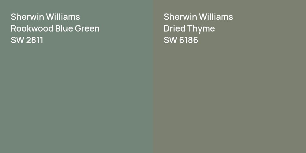 Sherwin Williams Rookwood Blue Green vs. Sherwin Williams Dried Thyme