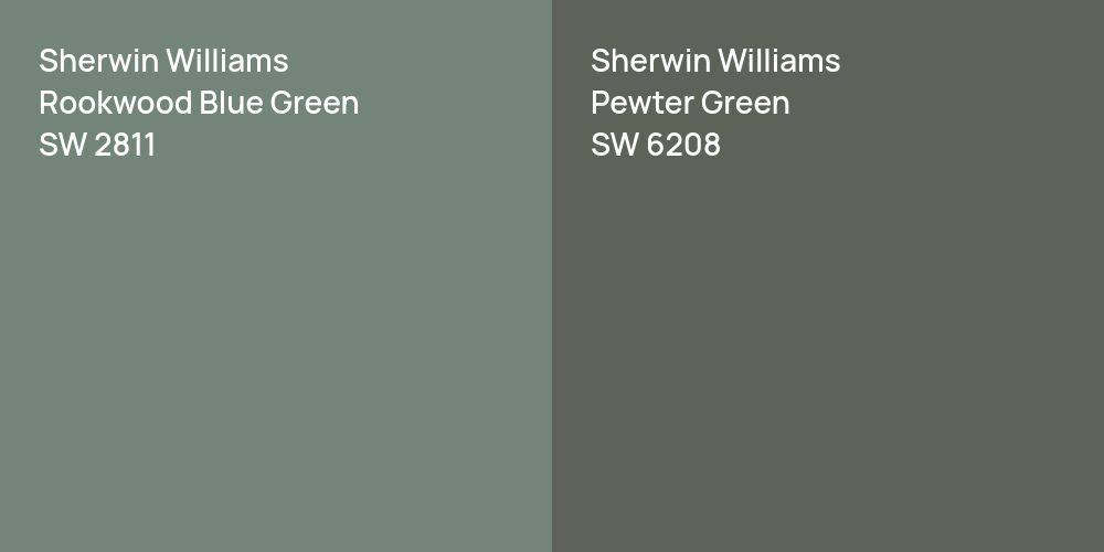 Sherwin Williams Rookwood Blue Green vs. Sherwin Williams Pewter Green