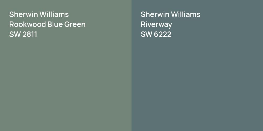 Sherwin Williams Rookwood Blue Green vs. Sherwin Williams Riverway