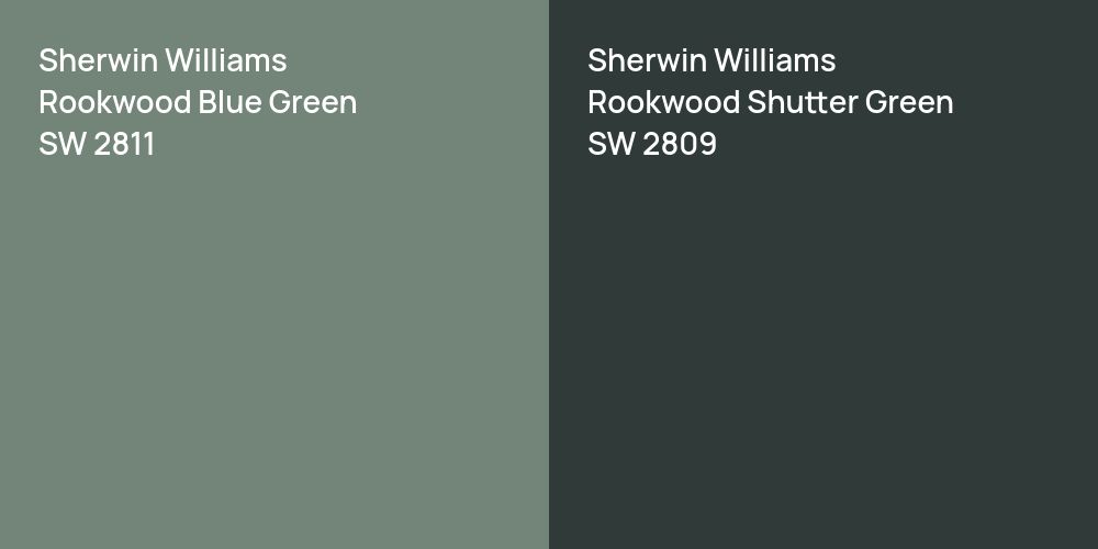 Sherwin Williams Rookwood Blue Green vs. Sherwin Williams Rookwood Shutter Green