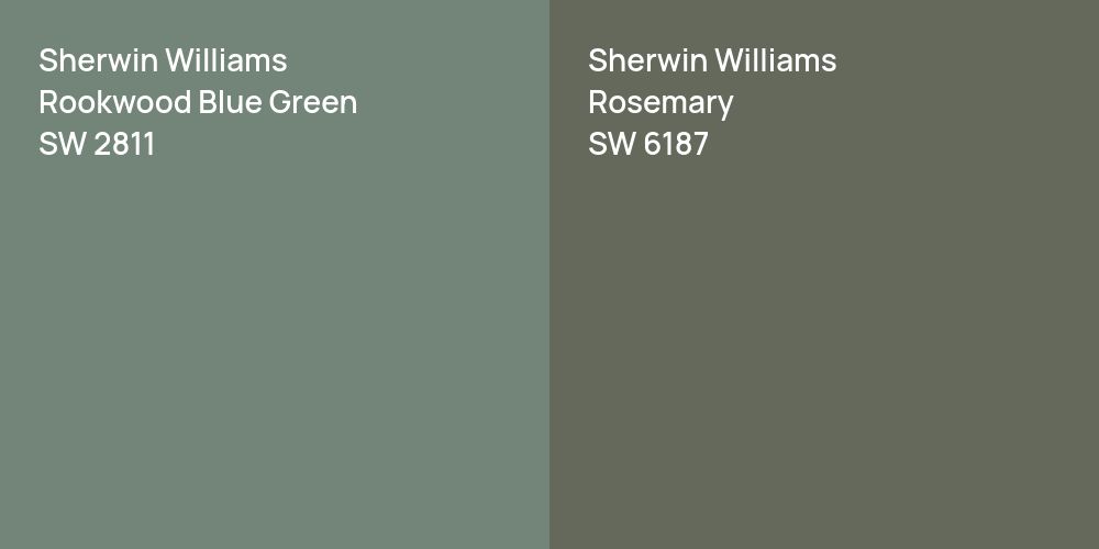 Sherwin Williams Rookwood Blue Green vs. Sherwin Williams Rosemary