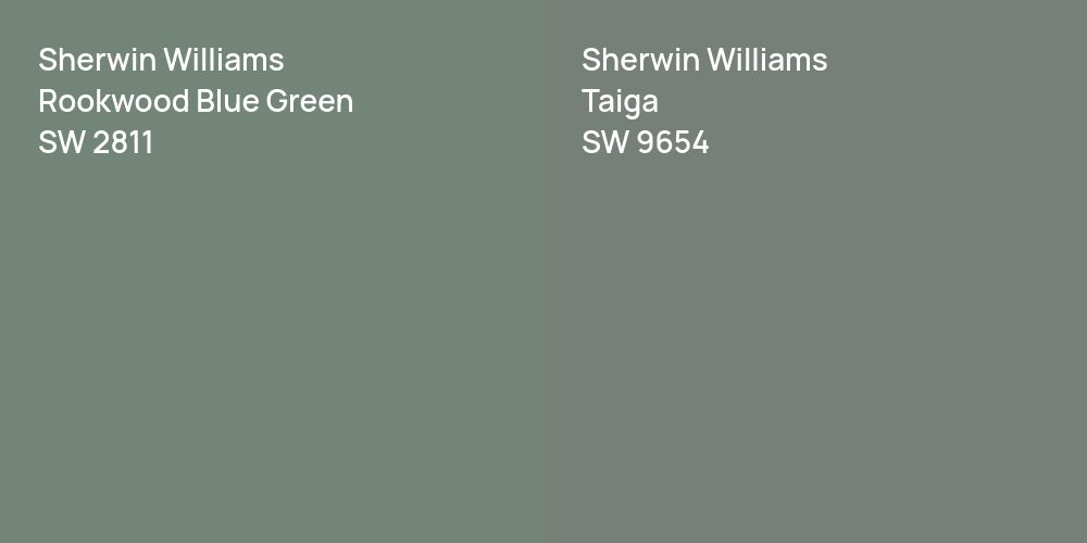 Sherwin Williams Rookwood Blue Green vs. Sherwin Williams Taiga