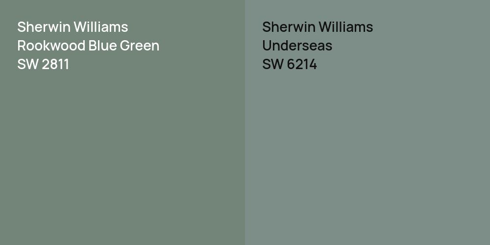 Sherwin Williams Rookwood Blue Green vs. Sherwin Williams Underseas