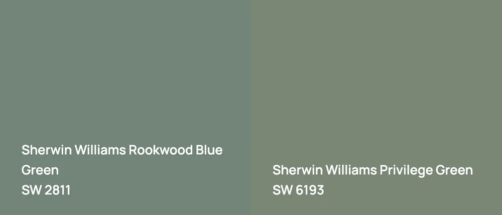 Sherwin Williams Rookwood Blue Green SW 2811 vs Sherwin Williams Privilege Green SW 6193