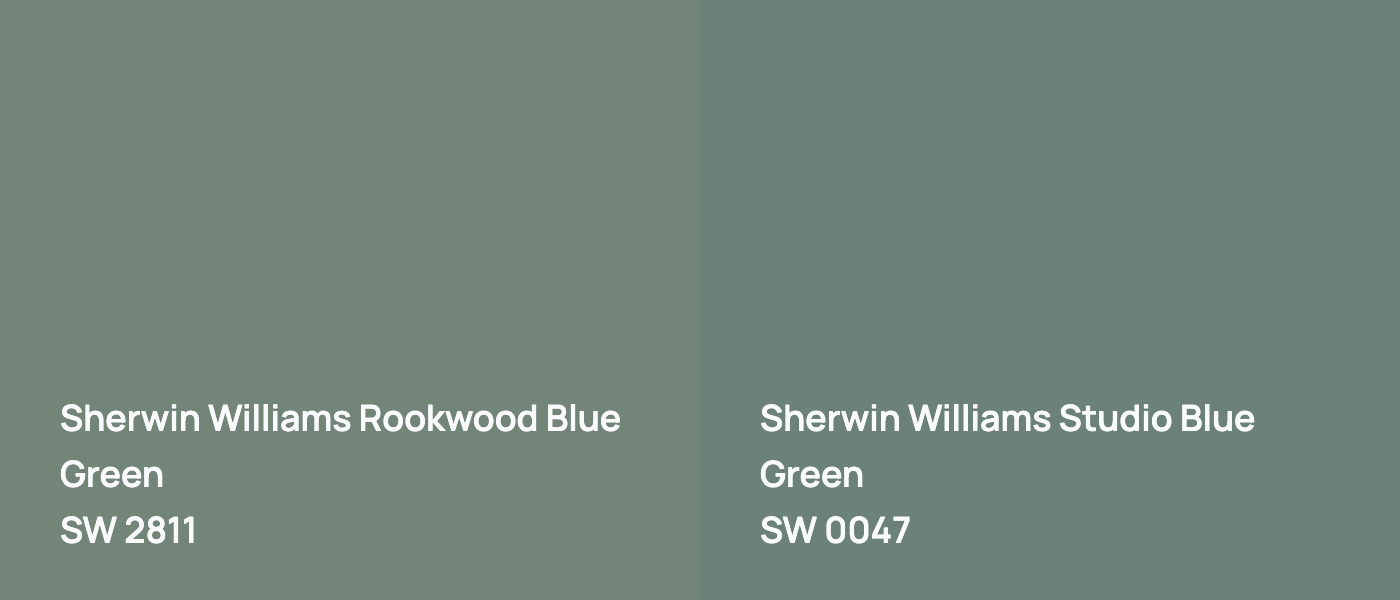 Sw 2811 Sherwin Williams SW 2811 Rookwood Blue Green paint color review