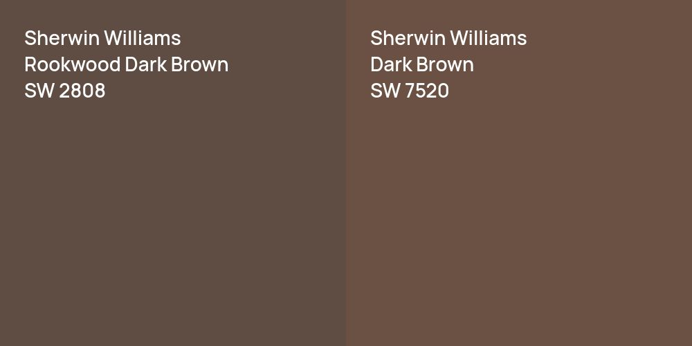 Sherwin Williams Rookwood Dark Brown vs. Sherwin Williams Dark Brown