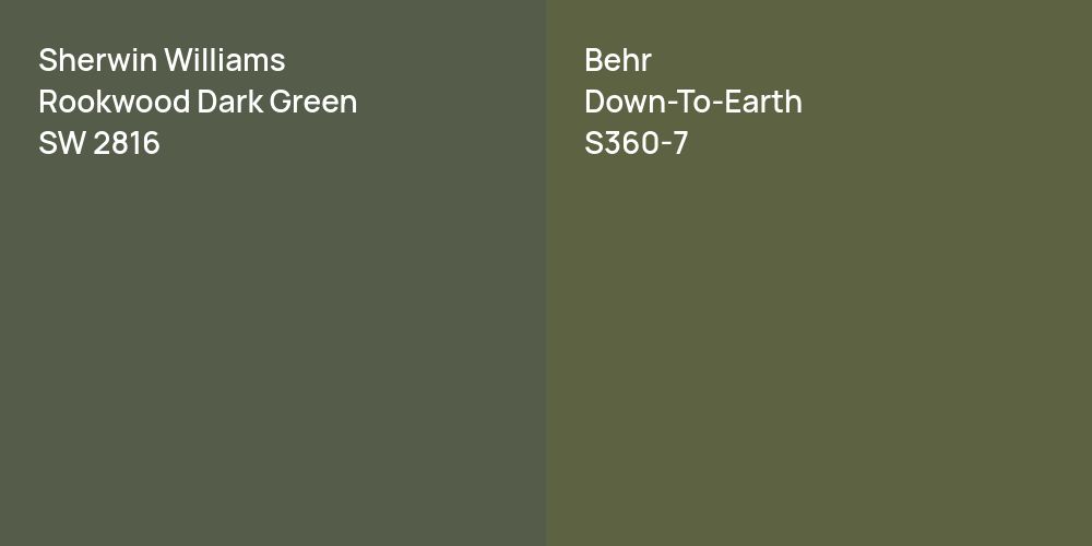 Sherwin Williams Rookwood Dark Green vs. Behr Down-To-Earth