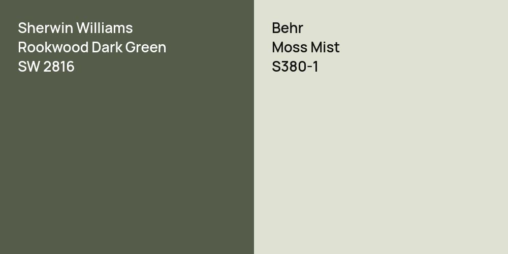 Sherwin Williams Rookwood Dark Green vs. Behr Moss Mist