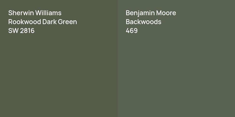 Sherwin Williams Rookwood Dark Green vs. Benjamin Moore Backwoods