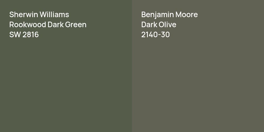 Sherwin Williams Rookwood Dark Green vs. Benjamin Moore Dark Olive