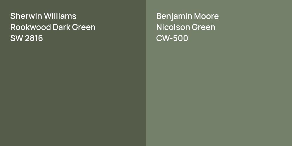 Sherwin Williams Rookwood Dark Green vs. Benjamin Moore Nicolson Green