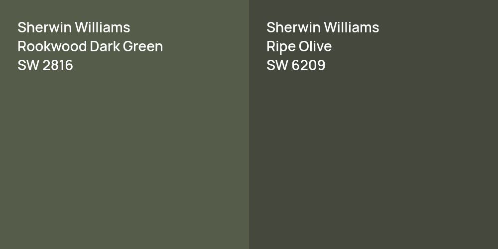 Sherwin Williams Rookwood Dark Green vs. Sherwin Williams Ripe Olive