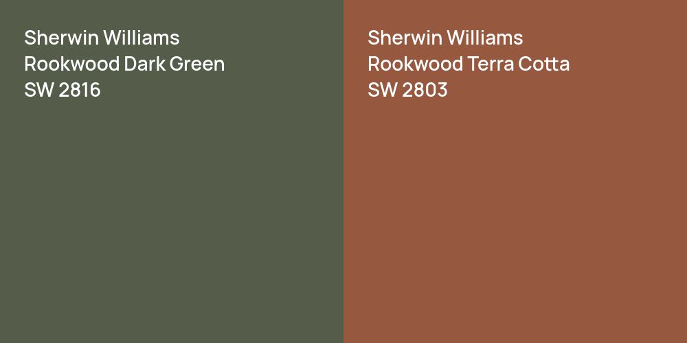 Sherwin Williams Rookwood Dark Green vs. Sherwin Williams Rookwood Terra Cotta