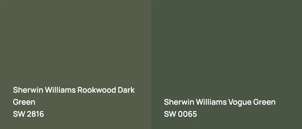 Sherwin Williams Rookwood Dark Green SW 2816 vs Sherwin Williams Vogue Green SW 0065