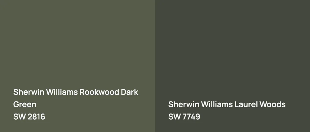 Sherwin Williams Rookwood Dark Green SW 2816 vs Sherwin Williams Laurel Woods SW 7749