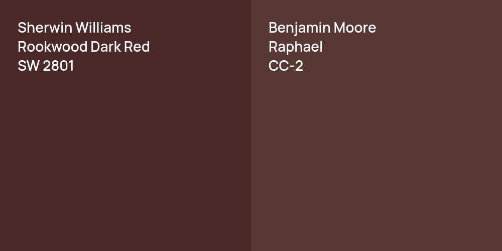 Sherwin Williams Rookwood Dark Red vs. Benjamin Moore Raphael