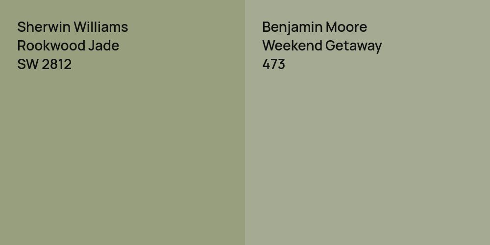 Sherwin Williams Rookwood Jade vs. Benjamin Moore Weekend Getaway