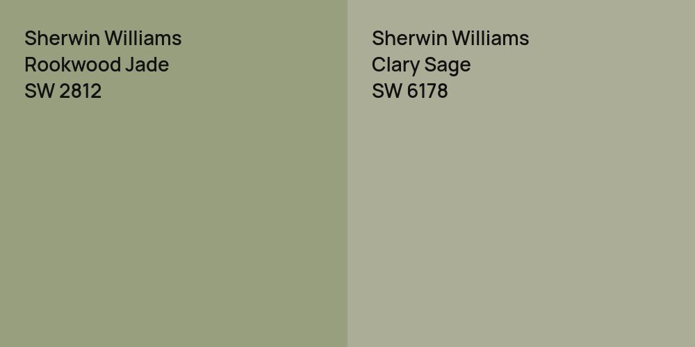 Sherwin Williams Rookwood Jade vs. Sherwin Williams Clary Sage