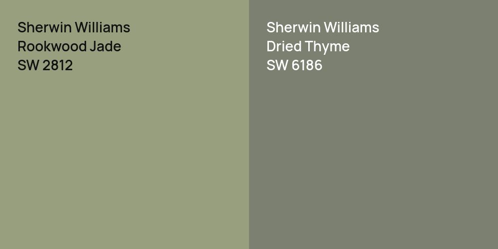 Sherwin Williams Rookwood Jade vs. Sherwin Williams Dried Thyme