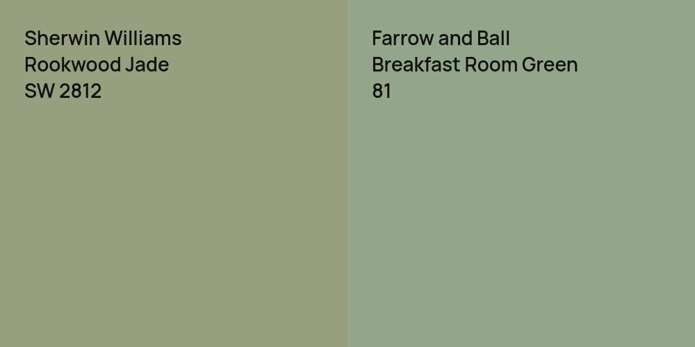 Sherwin Williams Rookwood Jade vs. Farrow and Ball Breakfast Room Green