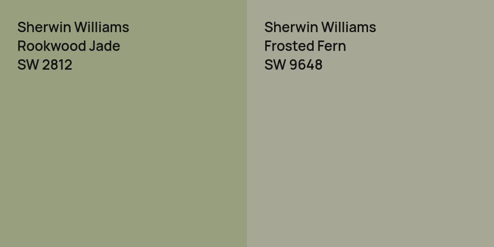 Sherwin Williams Rookwood Jade vs. Sherwin Williams Frosted Fern