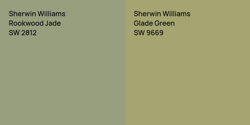 Sherwin Williams Rookwood Jade vs. Sherwin Williams Glade Green