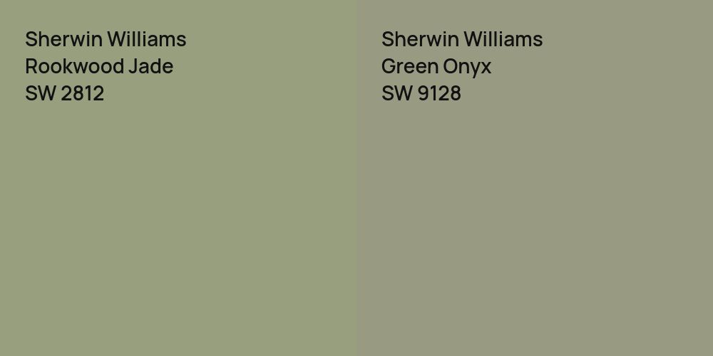 Sherwin Williams Rookwood Jade vs. Sherwin Williams Green Onyx