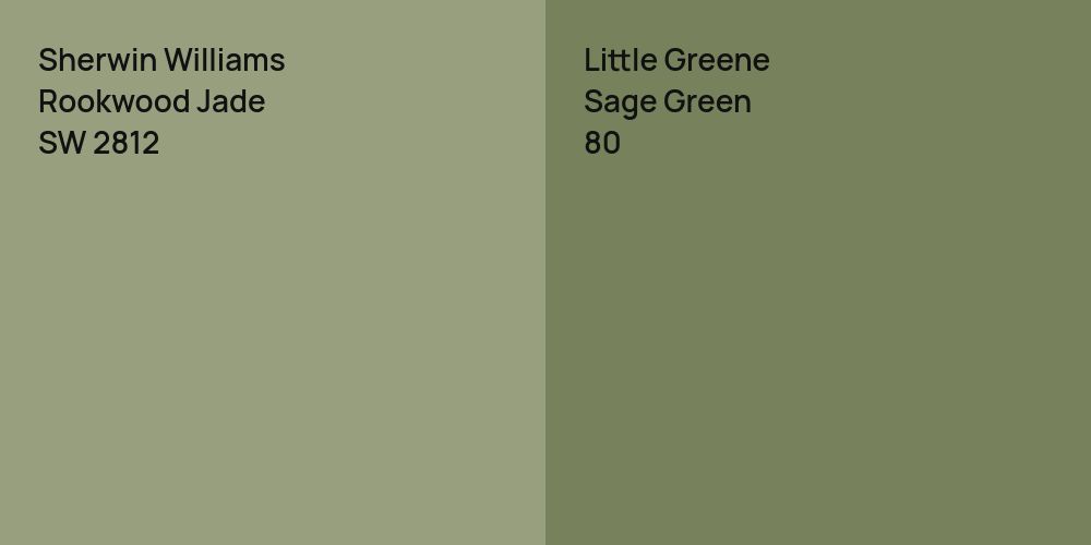 Sherwin Williams Rookwood Jade vs. Little Greene Sage Green