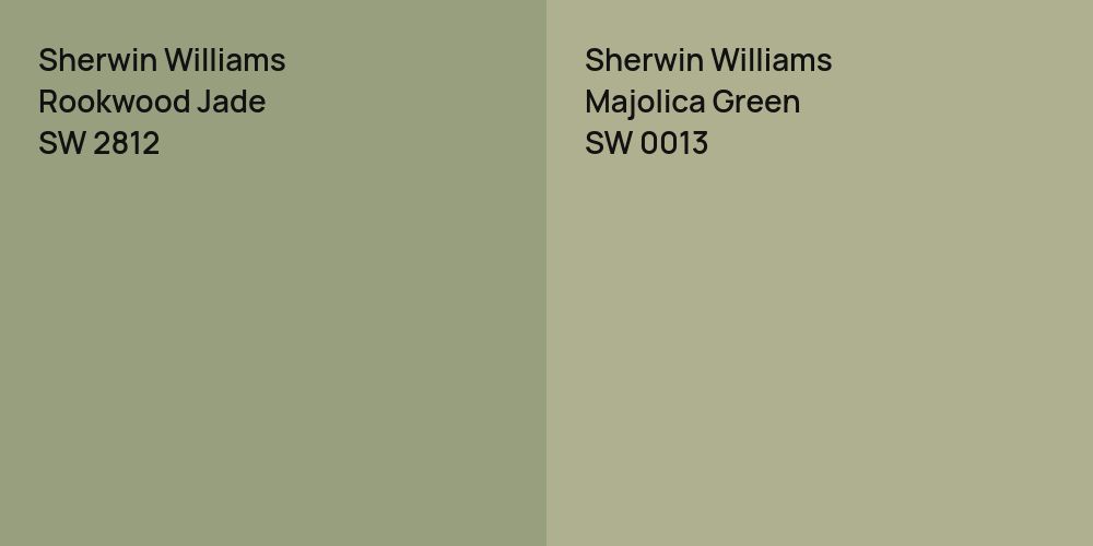 Sherwin Williams Rookwood Jade vs. Sherwin Williams Majolica Green