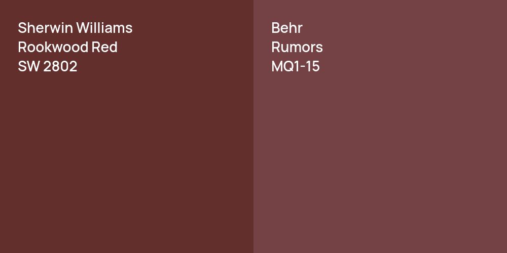 Sherwin Williams Rookwood Red vs. Behr Rumors