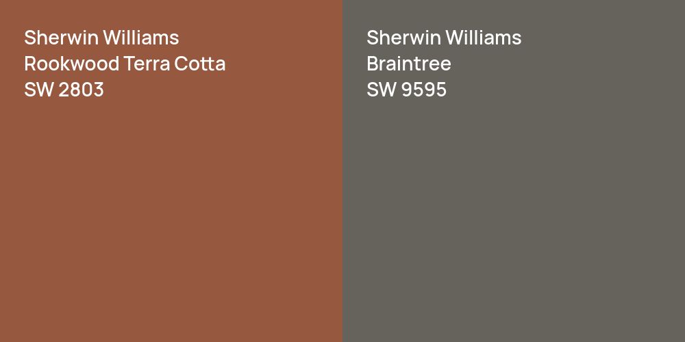 Sherwin Williams Rookwood Terra Cotta vs. Sherwin Williams Braintree