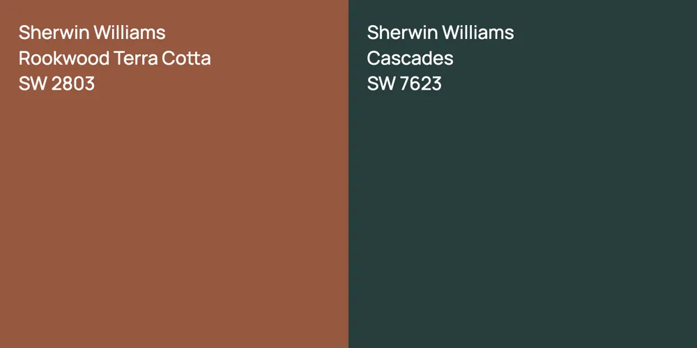 Sherwin Williams Rookwood Terra Cotta vs. Sherwin Williams Cascades