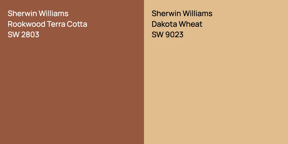 Sherwin Williams Rookwood Terra Cotta vs. Sherwin Williams Dakota Wheat