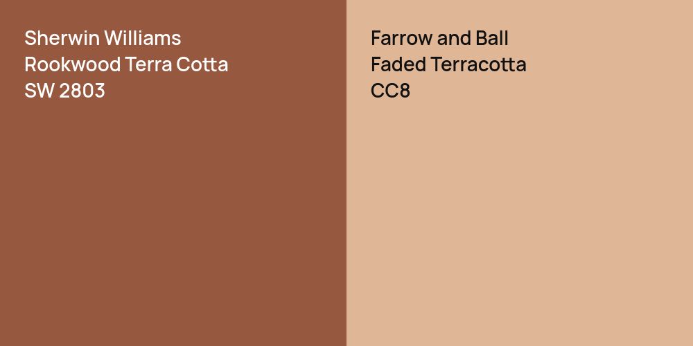 Sherwin Williams Rookwood Terra Cotta vs. Farrow and Ball Faded Terracotta