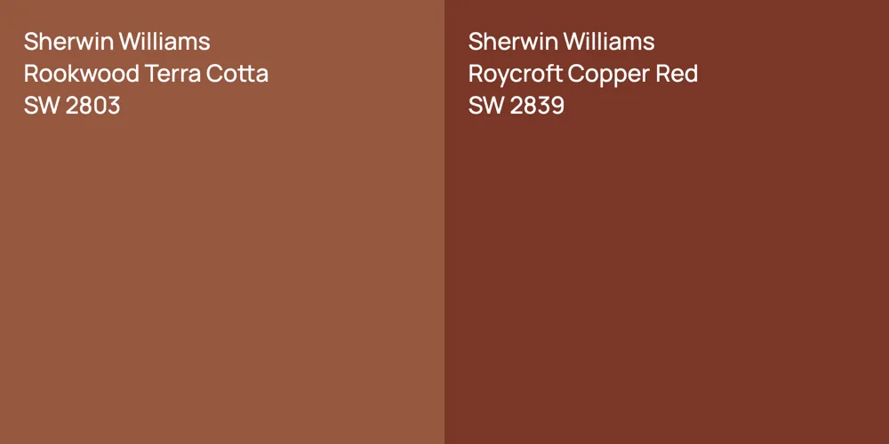 Sherwin Williams Rookwood Terra Cotta vs. Sherwin Williams Roycroft Copper Red