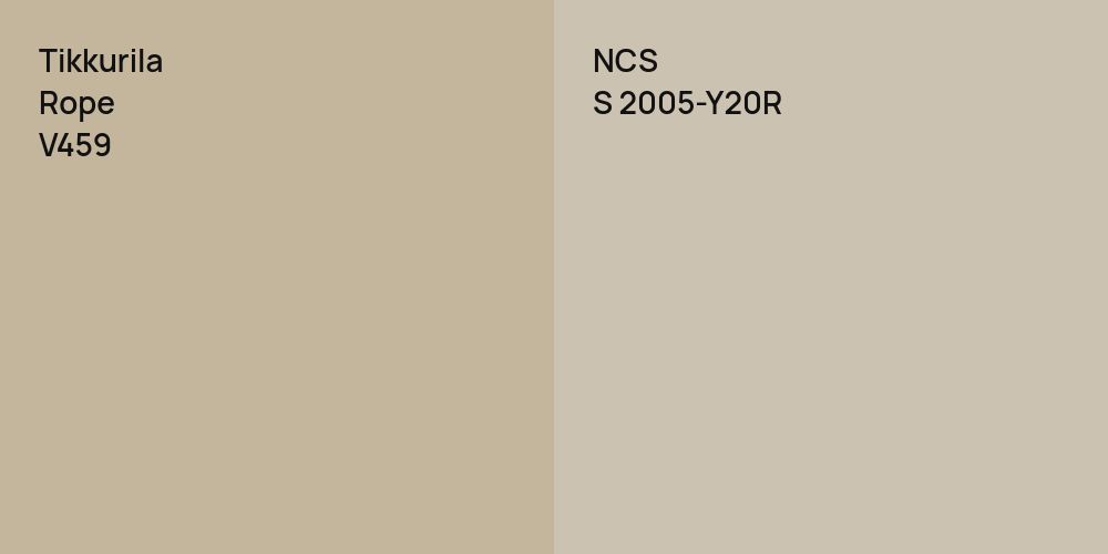 Tikkurila Rope vs. NCS S 2005-Y20R